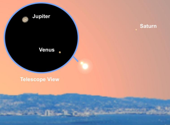 Hiện tượng thiên văn: 4 hành tinh hội tụ vào ngày 9 và 10/3